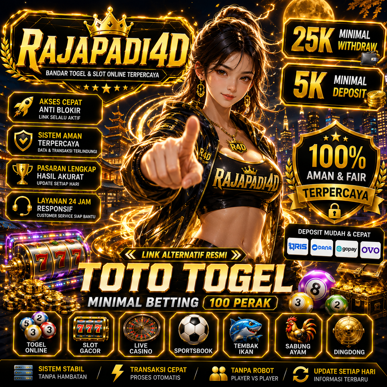RAJAPADI4D - Standar Terbaru Dalam Permainan Online Modern Indonesia Saat Ini